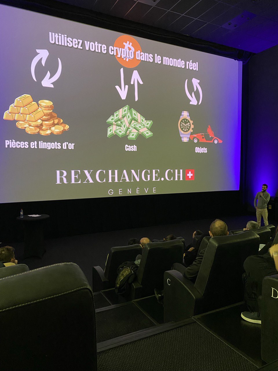 REX CHANGE SÀRL